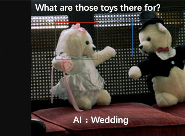 历经6年 AI终于在“读图会意”上超越人类