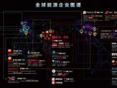 能链完成E轮20亿元融资 招商局资本领投