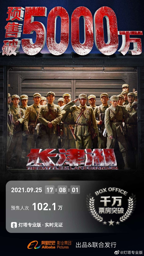 未上映就已引发广泛关注！《电影》长津湖预售票房突破5000万