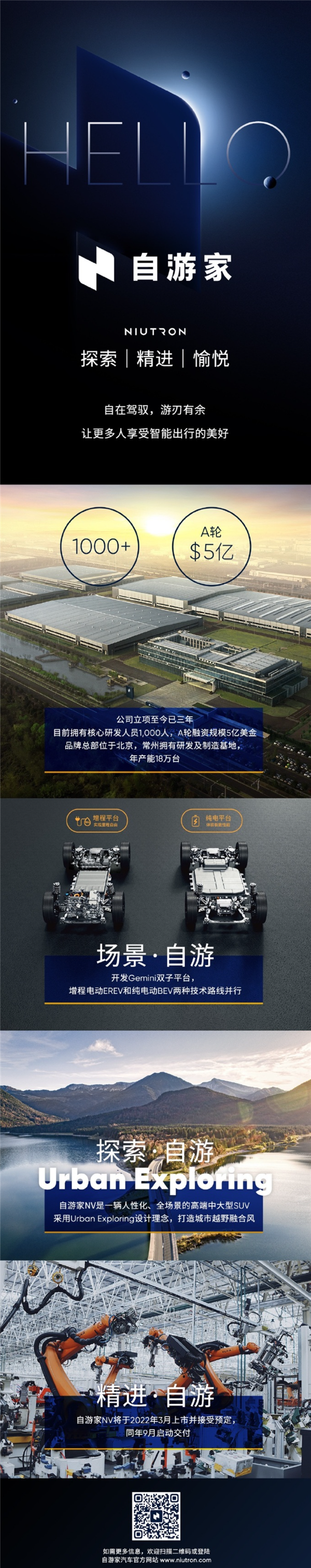 小牛电动车创始人官宣造车!一图看懂“自游家”