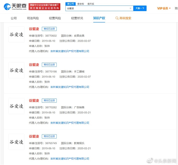 谷爱凌创造历史夺中国第三金！“谷爱凌”商标疑似已被抢注