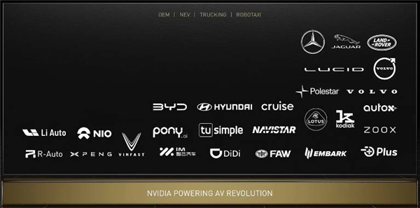 2023年投产英伟达平台新车!比亚迪迎来智能驾驶落地时刻