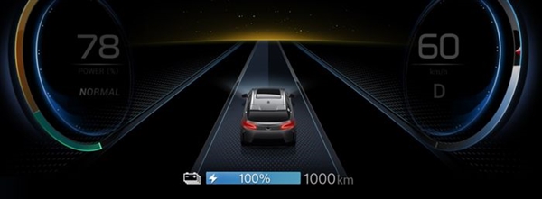 大爆发!混动车终于熬出头了