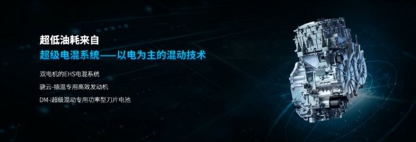 大爆发!混动车终于熬出头了