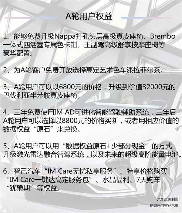 上汽、阿里联合打造 智己L7上市：36.88万买一台移动“投影仪”