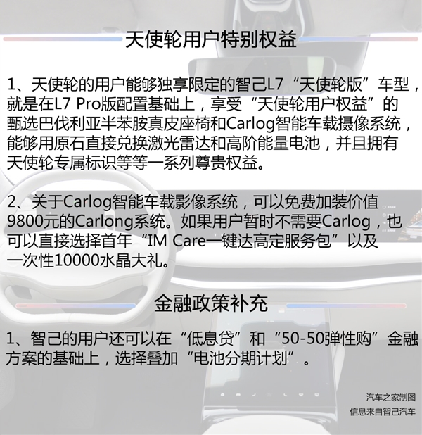 上汽、阿里联合打造 智己L7上市：36.88万买一台移动“投影仪”