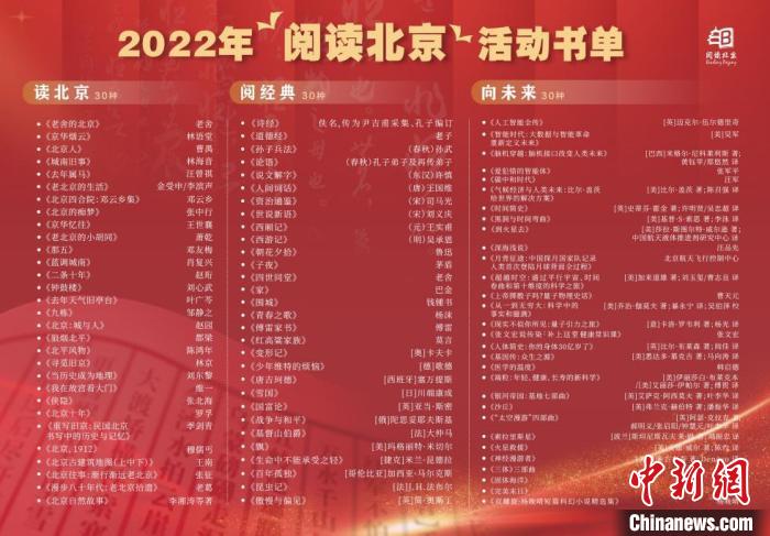2022年“阅读北京”活动书单 首都图书馆供图