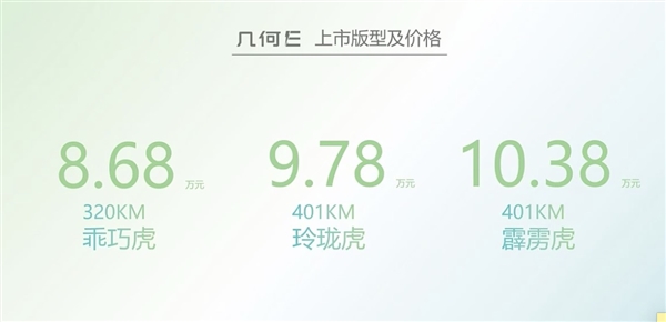 吉利纯电小型SUV几何E上市：8.68万起、能跑400公里