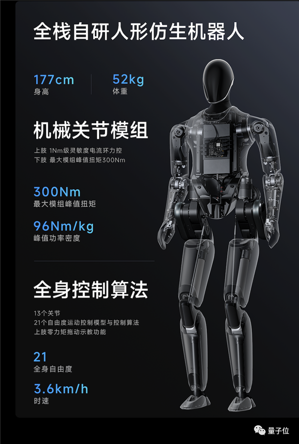 小米造“人”比特斯拉还快：首款全尺寸人形仿生机器人CyberOne发布