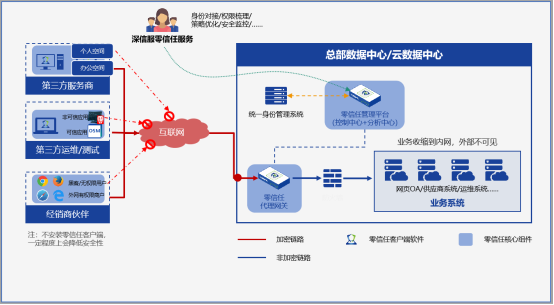 3_看图王