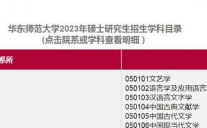 华东师范大学2023年计划招收非全日制MEM专硕100人