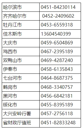 考试期间值班电话