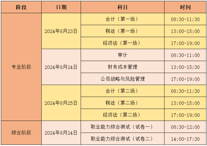 2024年注册会计师考试时间