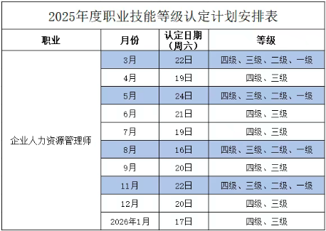 浙江人力资源管理师考试时间