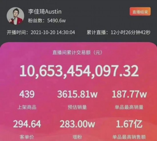 图片来源：天眼查官方微博