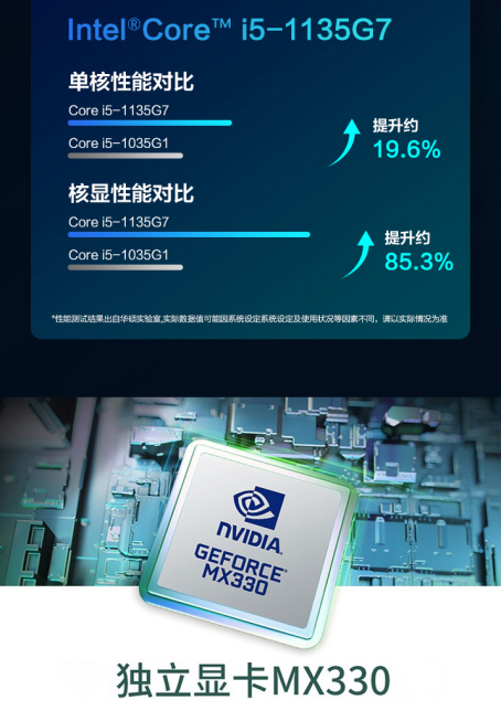 图形用户界面
描述已自动生成