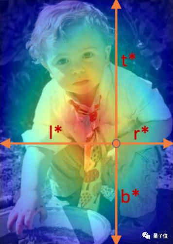 算法模型演示图片