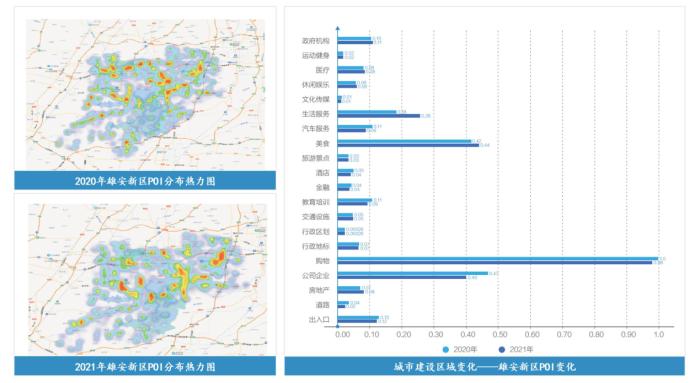数据显示:雄安新区重点交通工程落成启用加速带动相关产业发展