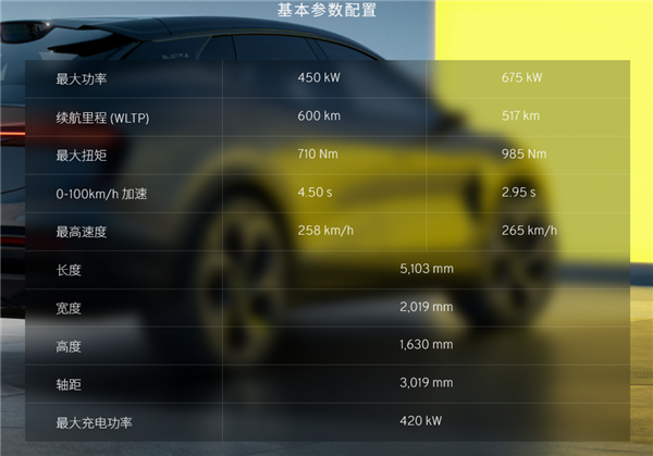 超跑血统的纯电SUV!路特斯Eletre国内发布:2.95秒破百