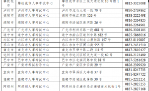 四川2022下半年软考各报名点所在地人事考试机构咨询电话已公布